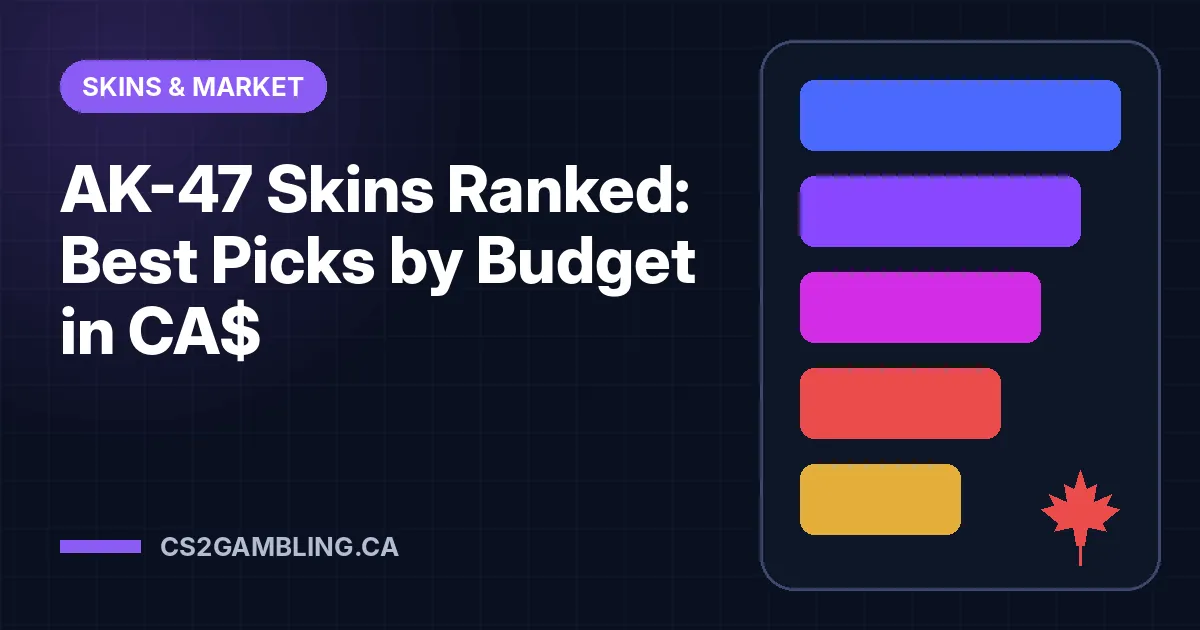 AK-47 Skins Ranked: Best Picks by Budget in CA$