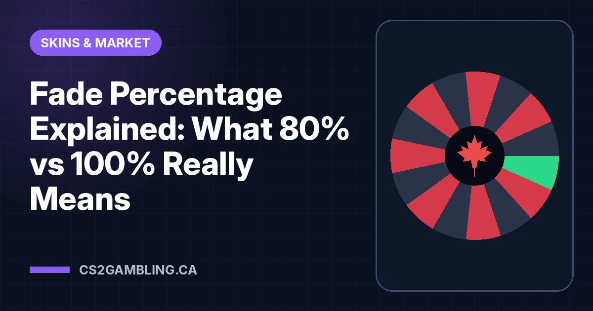 Fade Percentage Explained: What 80% vs 100% Really Means