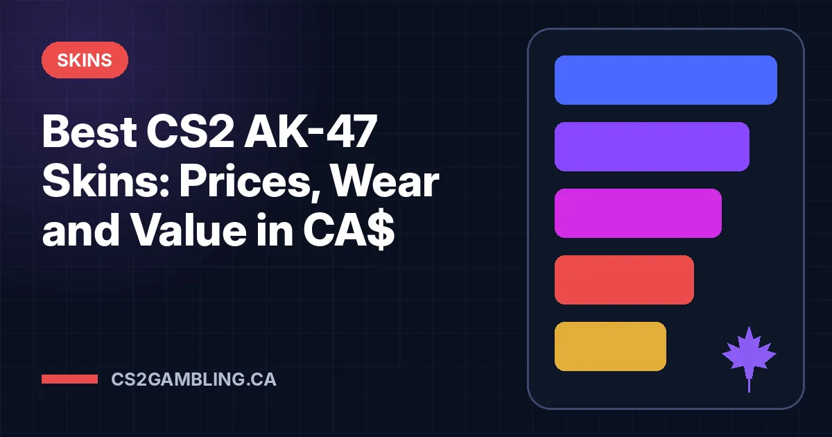 Best CS2 AK-47 Skins: Prices, Wear and Value in CA$