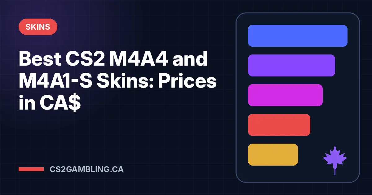 Best CS2 M4A4 and M4A1-S Skins: Prices in CA$