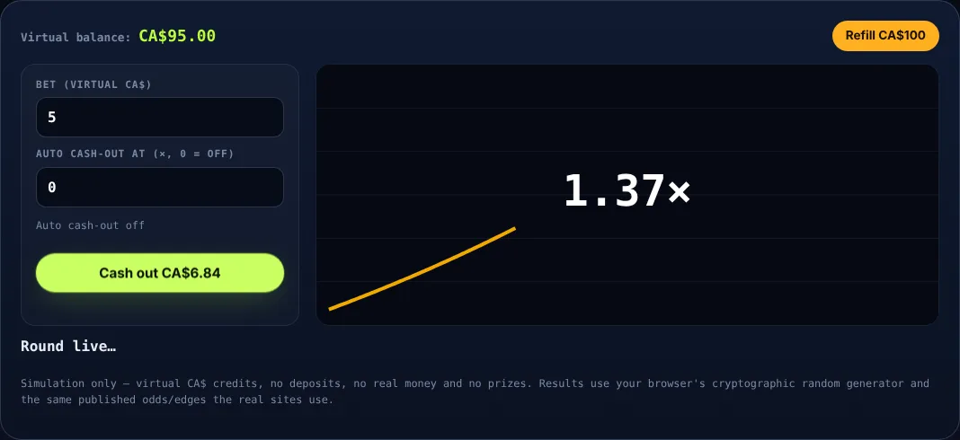 A live round in our crash simulator — the curve grows until the pre-determined crash point.