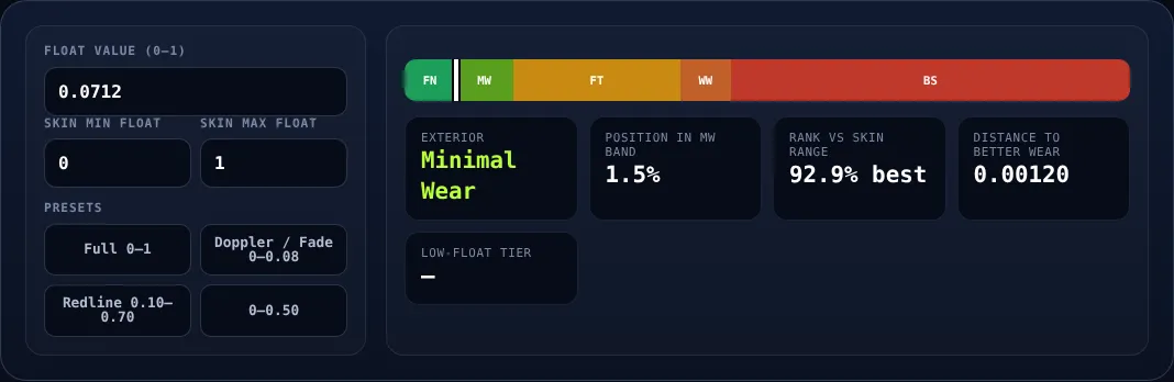 Float calculator: checking where a float sits inside its wear band.